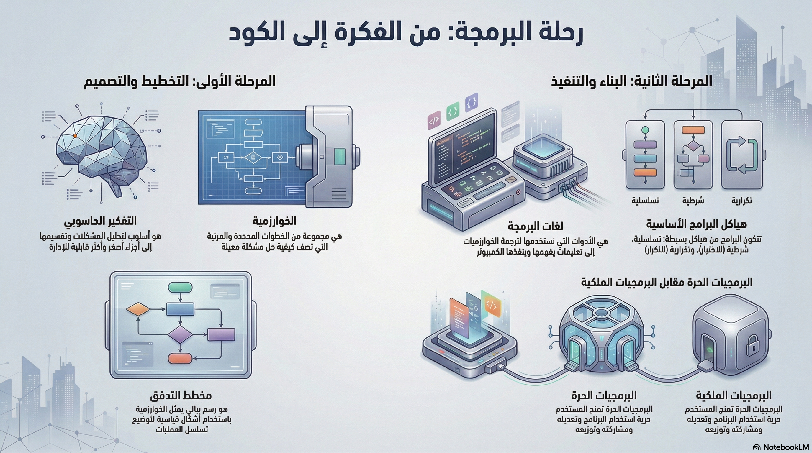 Infograf%C3%ADa Dariya